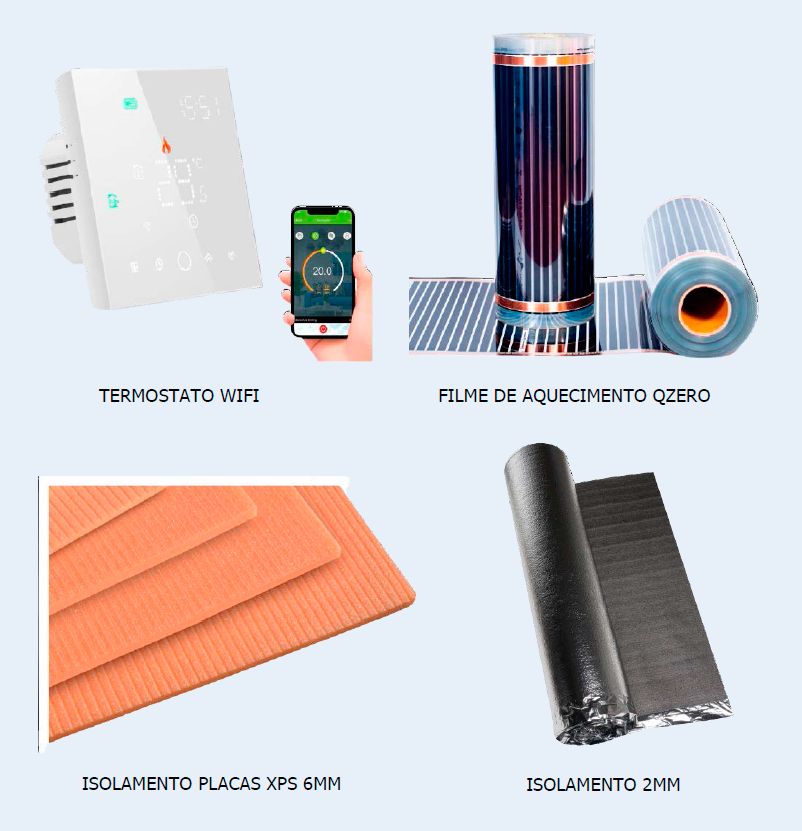 Material complementar para filmes QZero